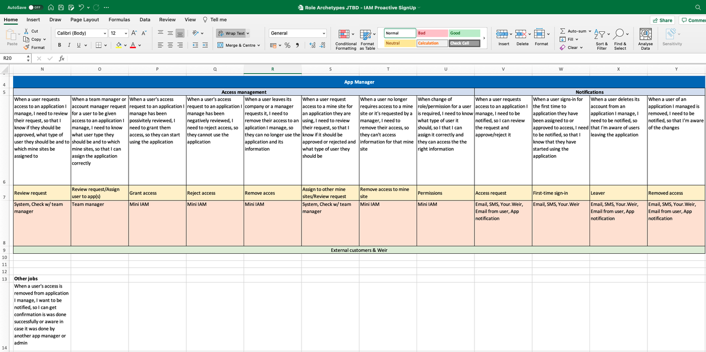 Jobs to be done spreadsheet