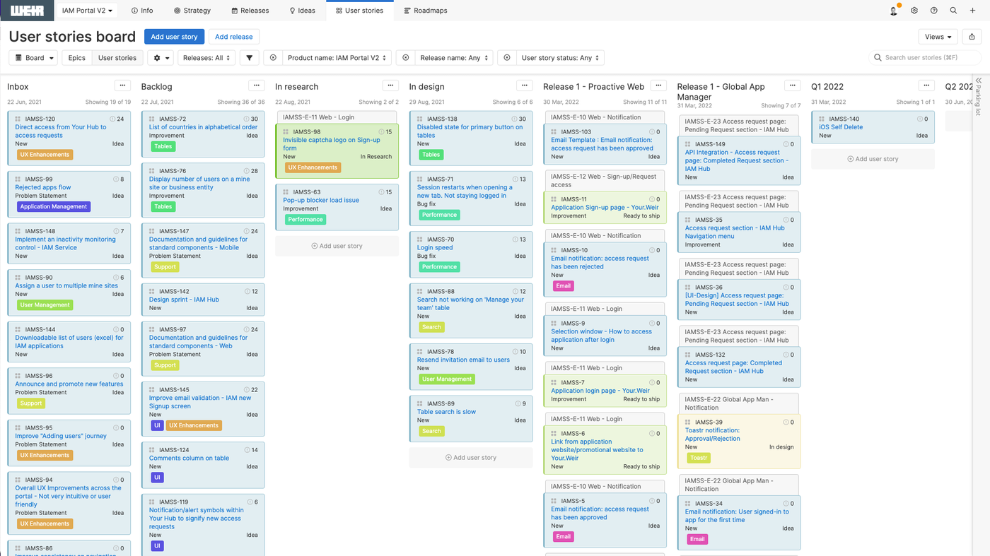 Kanban backlog board